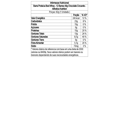 Atlhetica Nutrition BEST WHEY BAR 15g Protein (12 barras de 62g) Chocolate Crocante