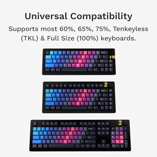 Image of GLORIOUS GPBT Afterparty Gradient Keycaps