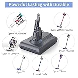 morpilot Replacement Battery for Dyson V7, 4600mAh Li-ion Replacement Battery for V7 Vacuum Cleaner Series SV11 Fluffy Motorhead Animal with 2 Pack Filter - Image 3