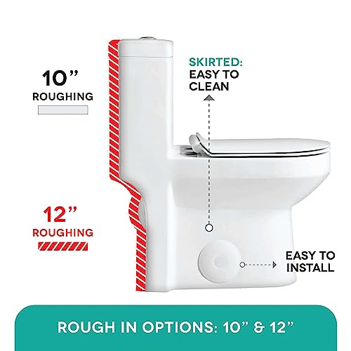 Fine Fixtures MOTB10W Dual-Flush One-Piece Toilet thumb #6