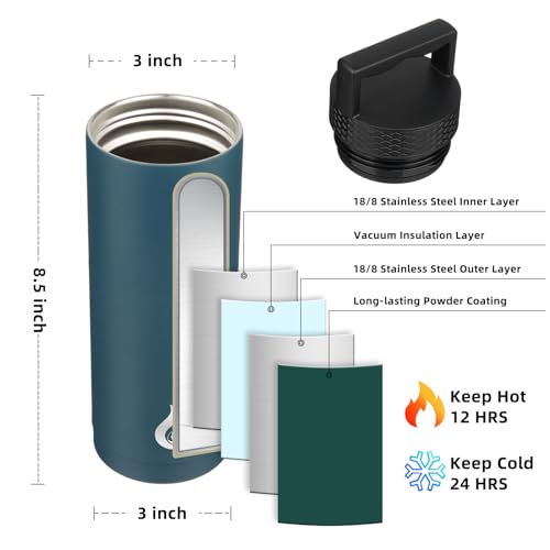 Image of BJPKPK 18oz Insulated Water Bottle Stainless Steel Water Bottle with Handle
