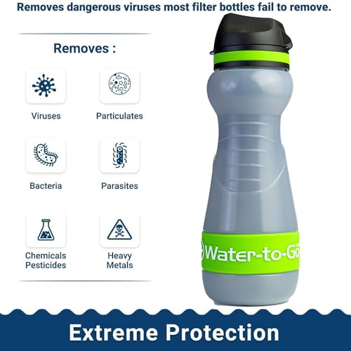 Water-to-Go Water Purifier Bottle,18.5oz Value Bundle by WATER TO GO - Used condition - Image 6