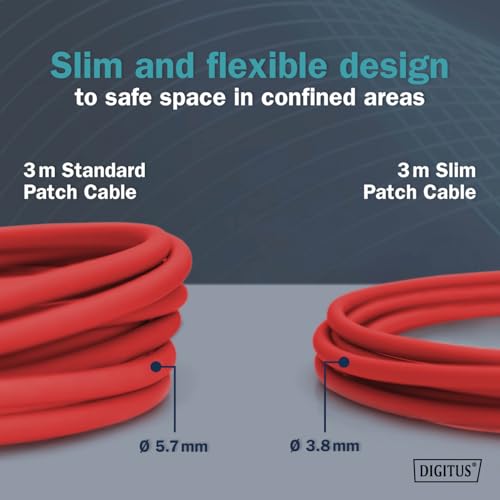Digitus Cat 6A F-FTP Slim Patch Cord. 1.5M. Red - 3