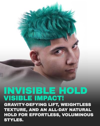L3 Level 3 Light Hold Styling Powder - Natural Matte Hairstyle - Texturizing and Volumizing (30 Grams)