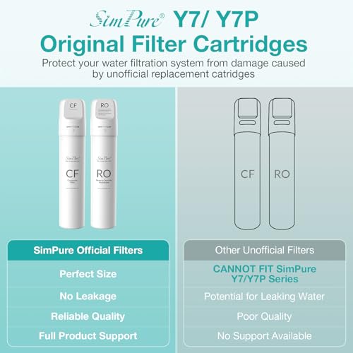 Image of Original SimPure Y7P Series RO Filter Replacement Cartridge, 100GPD, 1 Pack | For Y7, Y7P-W, Y7P-BW Countertop Reverse Osmosis System, 6-month Lifetime, 100GPD RO Membrane Water Filter