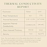 Green Loft 5m Thermal Insulation Roll – 370mm x 50mm – Non-Itch, Moisture & Mould Resistant Loft, Wall & Roof Insulation – Energy-Saving DIY Loft Roll for Year-Round Comfort - Image 9