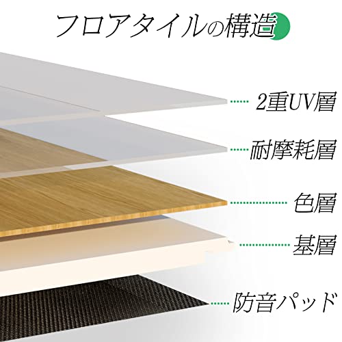 Aimer la vie フロアタイル HD802ウォルナット の商品画像 2