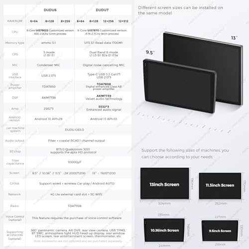 Image of MekedeTech Mekede DUDUAUTO 2K 2000X1200 9.5 inch IPS Touch Screen Car Radio Stereo Intelligent Navigation Head Unit Dash Kit,8G RAM 128G ROM
