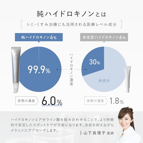 idio SLASH ハイドロキノンクリーム 6.0%