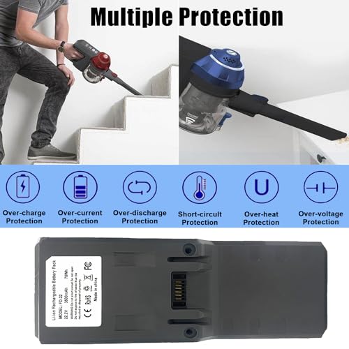3500mAh Ersatzfür Hoover Modell 35601729 B001 akku, kompatibel mit Hoover Freedom 2in1 22.2V FD22 Staubsauger