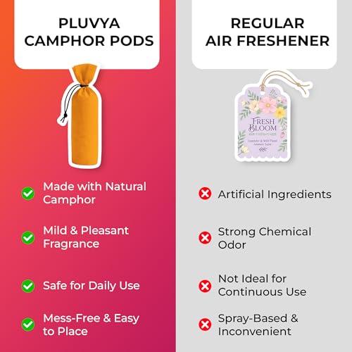 Image of Natural Camphor Pods 60g (Pack of 1) | 100% Organic Camphor Cone for Car, Wardrobe, Bathroom & Cupboard | Long Lasting Camphor Air Freshener | Kapoor Room Freshener | Made in India
