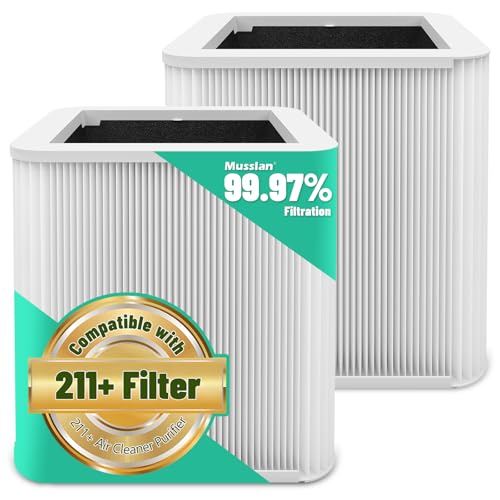 Image of 2 Pack 211+ Filter Replacement Compatible with 211+ Air Purifier, 2-Stage Filtration System of H13 True HEPA Filter for 211