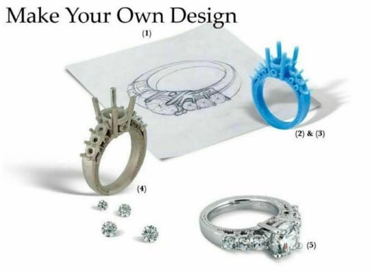 Miniatura 9 de SilverDia 2 Ct Round Cut Diamond Cluster Women Engagement Ring Cocktail Design Solitaire Wedding Ring 14K Yellow Gold Finish Gorgeous Ring 925