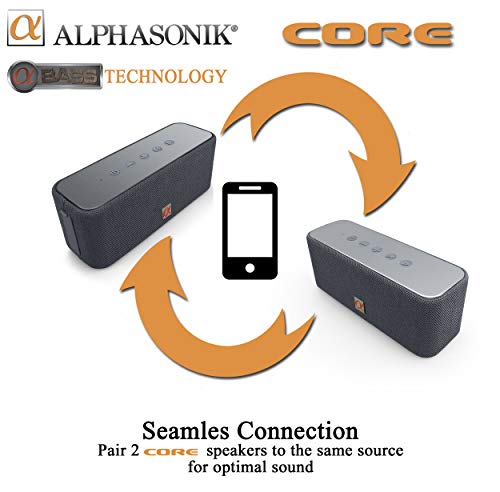 Alphasonik Core Home Wireless Portable Speaker With Hd Sound And Bass, Built-In Mic, Micro Usb, Auxilliary 3.5Mm And Built In 2000Mah Long Lasting Battery #TOP6