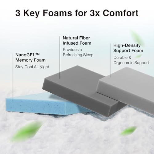 Image of Novilla Twin Mattress 5 Inch，Twin Memory Foam Mattress