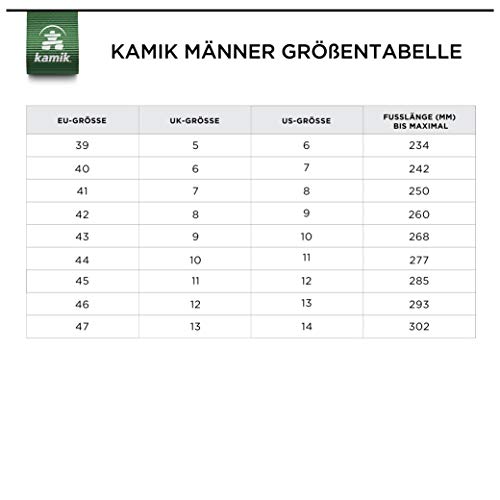 Kamik Herren ATWATERN Stiefel, Grün (Dark Green DGR), 45 EU