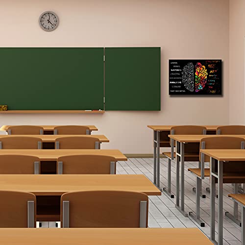 Busmko The Brain Poster Art Wall Decor Canvas Prints Left And Right Brain Function Anatomy Black Posters Modern Painting Picture For Office,Christmas Gifts Unframed Size 16X24Inch(40X60Cm) #TOP4