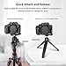 SmallRig M50 /M50 II /M5 Cage (Upgraded), Aluminum Alloy Video Film Movie Making Rig with Integrated Grip and NATO Rail for Canon M50 /M50 II /M5 2168C
