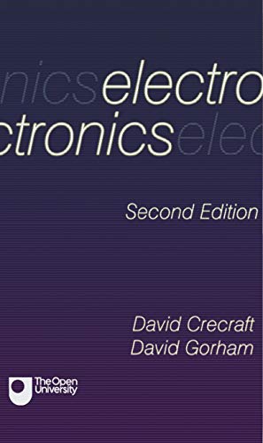 Electronics
