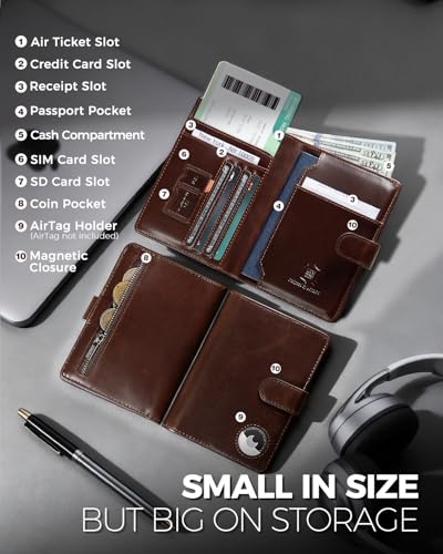 LORZOR Full Grain Leather Passport Wallet