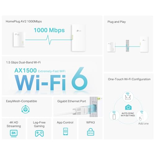 Image of TP-Link TL-WPA7817 Powerline WiFi 6 Kit, AV1000Mbps and AX1500Mbps on WiFi 6 Dual Band, Homeplug AV2, Plug & Play, Gigabit Ethernet Port, Wi-Fi Auto-Sync, EasyMesh, Compatible with All Routers