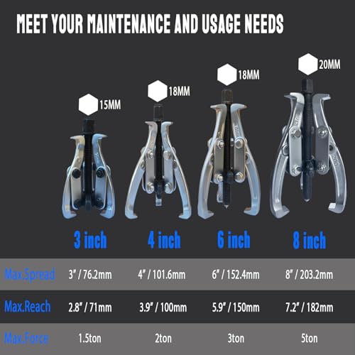 Kit extracteur de roulement en acier Cr-V robuste pour mécanique de précision