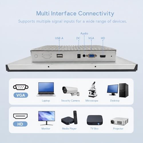 Image of 21.5 Inch Industrial Embedded Touchscreen Monitor, Ratio 16:9 Embedded Display, Built-in Speakers, IP65 Front, Features HD /VGA /DVI /USB Ports
