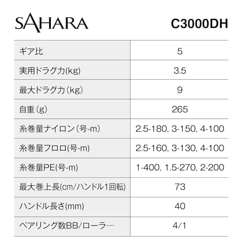 Image of Shimano 22 Sahara Fishing Reel Shipped from Japan 2022 Model (C3000DH)