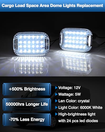Lámparas LED de cortesía interior para Ford Transit 2014-2024 miniatura 3