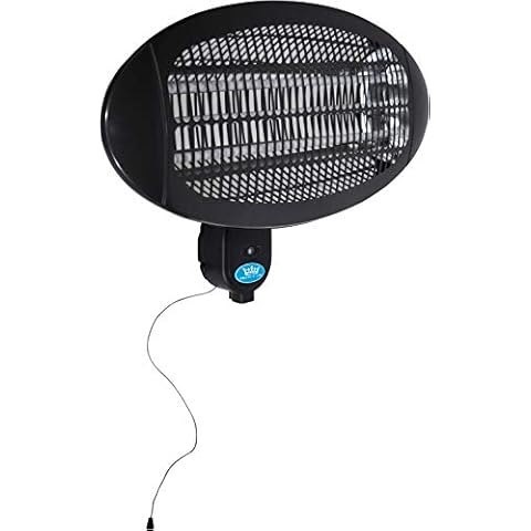 Prem-I-Air 2 kW Wall Mounted Patio Heater Cover