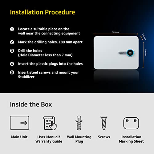 Product Variant View