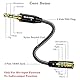 DuKabel TRRS TRS Mikrofon Adapter 3,5mm 4 Pole Buchse auf 3 Pole Stecker Microphone Konverter für Sony, Canon, Nikon Kamera Camcorder und Mobile Rekorder - Top Series 20cm