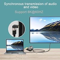 SHUBEIEUMI 2 Stück 8K HDMI Winkelstecker 90 Grad und 270 Grad, mit 8K@60Hz 4K@120Hz, HDMI 2.1 Winkel Adapter, für HDR, VRR, Dolby, eARC, 3D für PS5 – Ansicht 5