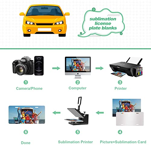 Sublimation d'image facile sur plaque d'immatriculation en alu - 4