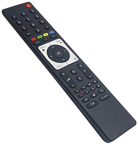 ALLIMITY TS3187R-2 Fernbedienung Ersetzen für GRUNDIG 3D TV TS3187R TS3 TS3187 RC3304801/01