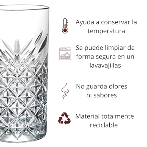 El Mejor Listado de Vasos de agua y de whisky - los preferidos. 29 Vasos de agua y de whisky marca Genérico (2)