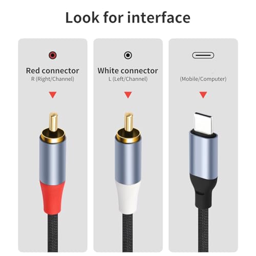 LICAEVEY USB C a 2 Jack con DAC, 2m miniatura 3