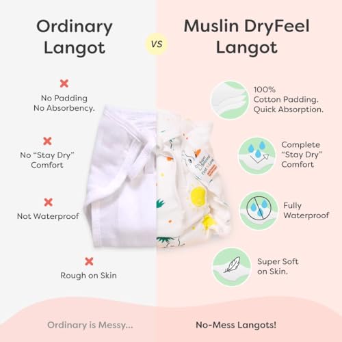 Image of SuperBottoms DryFeel Baby Langot 0-6 months l Organic Cotton Modern Baby Nappy l Mess-free Langot with Gentle Elastics l Super DryFeel Top Layer l Diaper-free Time Essential | 3 Pack