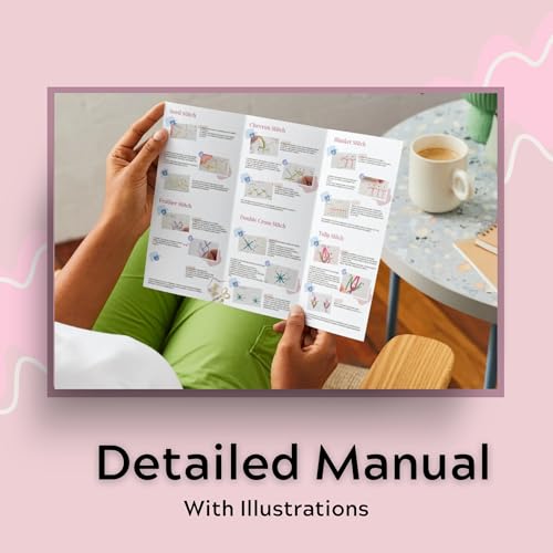 Image of Embroidery Cards Perforated Level 2 Starter DIY Kit | Beginner Colored Patterns, Premium Cardstock Cards, Complete Toolkit, Tools, Illustrated Step by Step Instructions | Handmade Kit Gift (Blue)