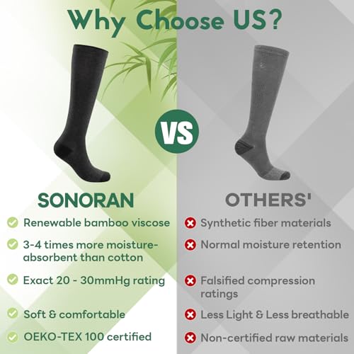 Bamboo Viscose Compression Socks for Women (6 Pairs) 20-30 mmHg Knee High Support for Nurses Travel Pregnant2