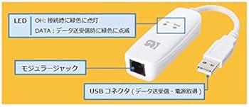 ラトックシステム USB 56K DATA/14.4K FAX MODEM REX-USB56 REX-USB56 USB 56K DATA/14.4K FAX Modem 1個 ラトックシステム