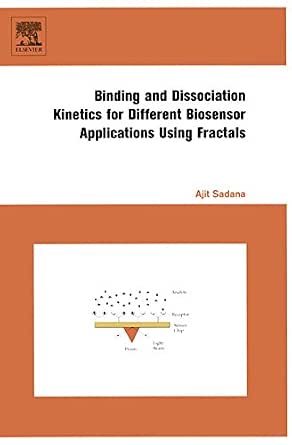 Binding and Dissociation Kinetics for Different Biosensor Applications ...