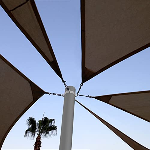 Kincubow Sun Shade Sail Poles, 10Ft Sun Shade Poles 3" Diameter Steel Heavy Duty Shade Sail Poles For Patio Lawn Garden Deck Playground Backyard, Matte Dark Grey Sail Shade Pole Kit, One Piece #TOP6