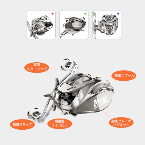 ノーブランド ベイトリール ギア比6.3:1 右ハンドル