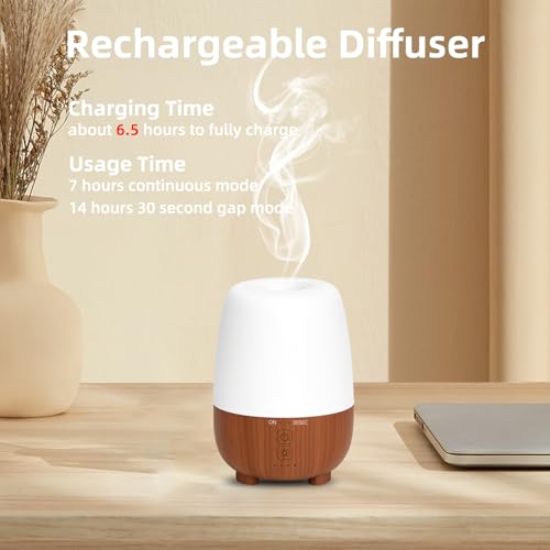 SEEDSEEL Difusor aromático eléctrico recargable 150ml miniatura 2