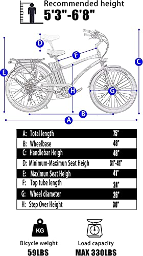 Soumye Beach Cruiser Electric Bicycle: 500W Brushless Motor 48V/13Ah Battery 26”x2.235 Tire Max Speed 25 m/h Step-Over Frame M5 Larger Size Display Shimano 7 Gears Mountain e-Bike for Adults (Black)