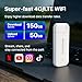 Huawei E3372-325 LTE/4G 150 Mbps, Low Cost USB Mobile Broadband Dongle, Unlocked to Any Network (White)