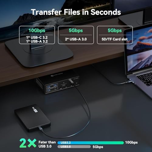 Multi Room professional laptop docking station Bundle product image