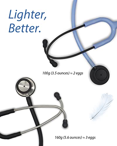 Fricare Lightweight Classic Adult Stethoscope Dual Head For Doctors Nurses Medical Professional Heartbeat Monitoring, 28 Inch Latex-Free Blue Tube #TOP1