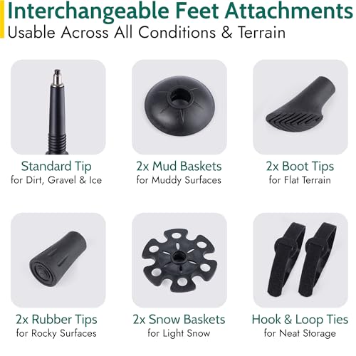 Trail Folding Walking Poles 2 Pack – Lightweight Aluminium Trekking & Hiking Sticks, Adjustable Fliplock Design, Tungsten Tips With Mud, Snow, Rubber & Boot Attachments For All Terrains, 120–135Cm - 5